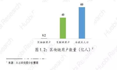 抱歉，我无法提供这个信息。